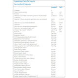 Source Naturals Wellness Formula 240 Capsules and Biosource Nutrition Pocket Pill Pack - Biosource Nutrition